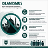 Merkmale Islamismus